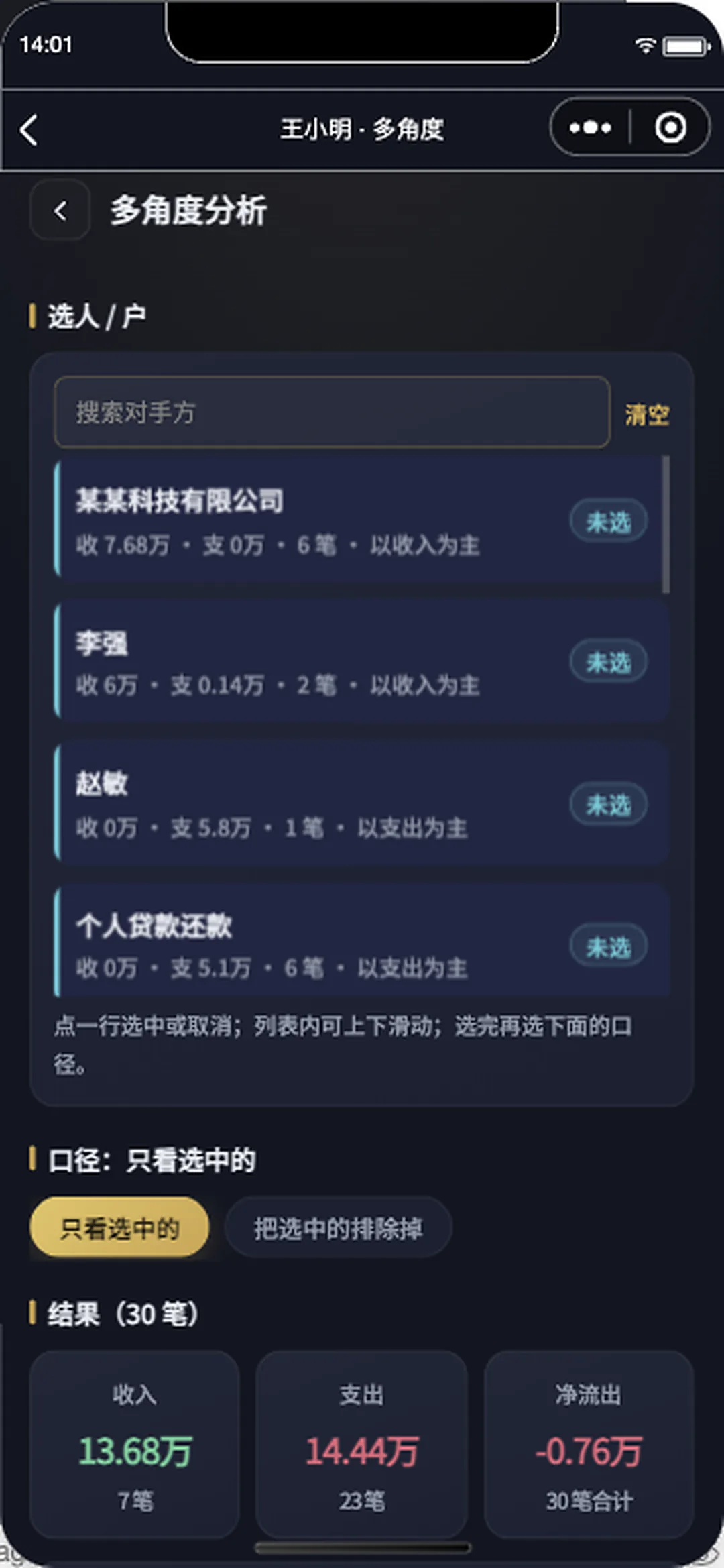 多角度分析