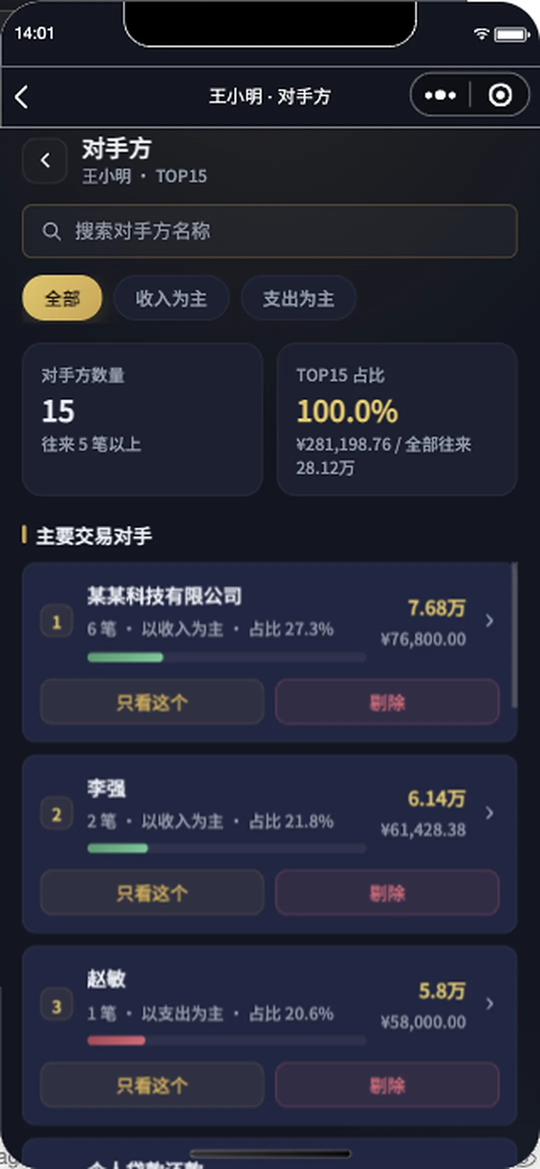 对手方分析